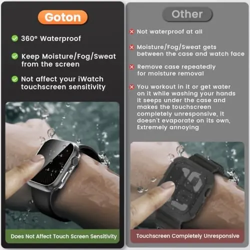 Waterproof Privacy Case for Apple Watch Screen Protector 42mm ClearClear | for Apple Watch Series 11/10 Anti-Spy Tempered Glass Film iWatch Cover Slim Hard PC Case Bumper Anti-Scratch - 3