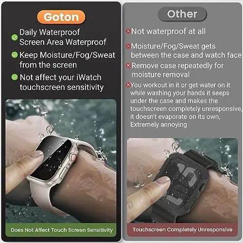 Waterproof Privacy Case for Apple Watch Screen Protector 45mm ClearClear | for Apple Watch Series 9/8/7 Anti-Spy Tempered Glass Film iWatch Cover Slim Hard PC Case Bumper Anti-Scratch - Goton (1)