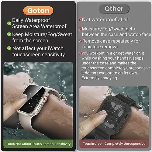 Waterproof Privacy Case for Apple Watch Screen Protector 45mm ClearClear | for Apple Watch Series 9/8/7 Anti-Spy Tempered Glass Film iWatch Cover Slim Hard PC Case Bumper Anti-Scratch - Goton (1)