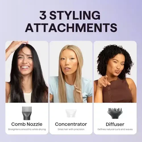 Wavytalk Hair Dryer, Blown Away Ionic Hair Dryer for Curly Hair with Diffuser, 1875W Fast Drying Blow Dryer with Ceramic Technology, 3 AttacModazoneents for All Hair Types, Light and Quiet, White - 5