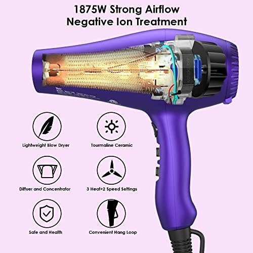 Wazor 3rd Generation Lightweight Low Noise Hair Dryer (1875W Tourmaline Ceramic Negative Ionic Blow Dryer) 2 Speed 3 Heat Settings Cool Shot with Diffuser Concentrator (Purple) - 4