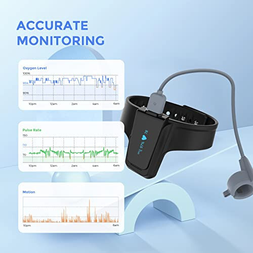 Wearpulse Continuous Wrist Pulse Oximeter, Blood Oxygen Saturation Monitor with Smart reminder, Bluetooth, 72 Hours Endurance Tracking SpO2 and Pulse Rate, Checkme O2 Max with PC Software & APP - Wearpulse (1)