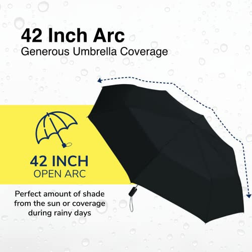 Weather Station Rain Umbrella, Automatic Folding Umbrella, Windproof, Lightweight, and Packable for Travel, Full 42 Inch Arc, Black - 6