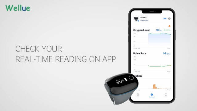 Wellue O2Ring Oksijen Monitörü Titreşim Hatırlatıcılı - Bluetooth O2 Nabız Oksimetresi Şarj Edilebilir, Sürekli SpO2 & PR Kaydı, Ücretsiz Uygulama ve Bilgisayar Raporlarıyla Kan Oksijen Doygunluğu Takip Cihazı - 7