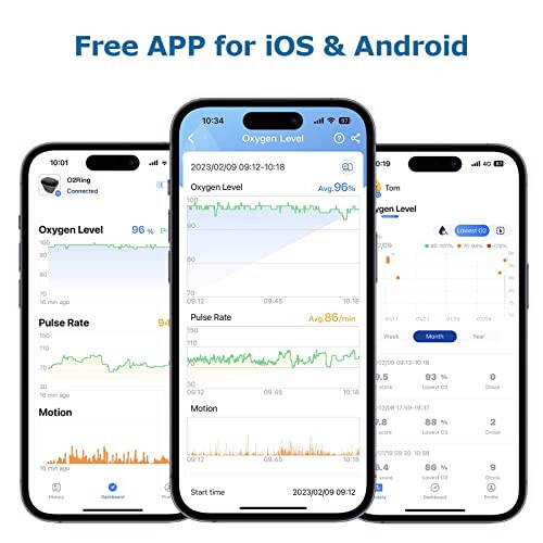 Wellue O2Ring Oxygen Monitor with Vibration Reminder -Bluetooth O2 Pulse Oximeter Rechargeable, Continuous Recording of SpO2 & PR, Blood Oxygen Saturation Tracker with Free APP & PC Reports - 5