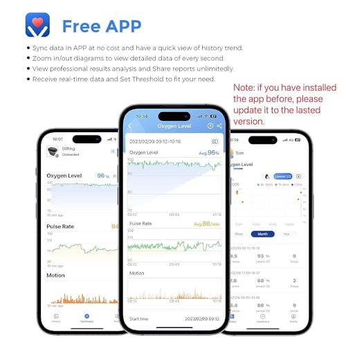 Wellue O2Ring Puls Oksimetri, Bluetooth SPO2 Qon Oksidgen To'yinganligi Monitori - Vibratsiya Eslatmasi bilan Kiyilgan O2 Halkasi Sensori, Bepul Ilova va Kompyuter Hisoboti, Qayta Zaryadlanadigan - 6