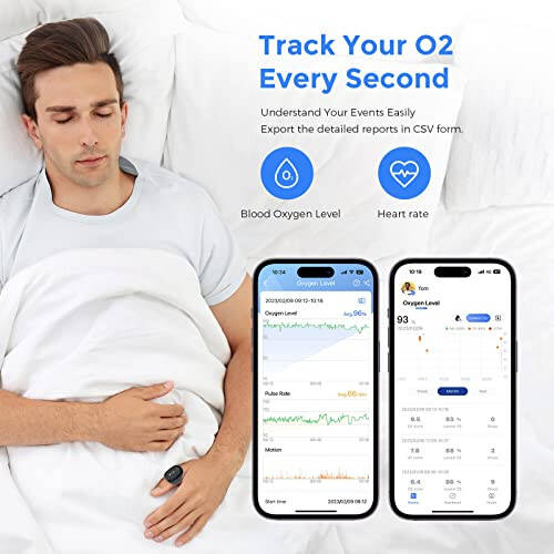 Wellue O2Ring Pulse Oximeter, Bluetooth SPO2 Blood Oxygen Saturation Monitor - Wearable O2 Ring Sensor with Vibration Reminder, Free APP & PC Report, Rechargeable - 4