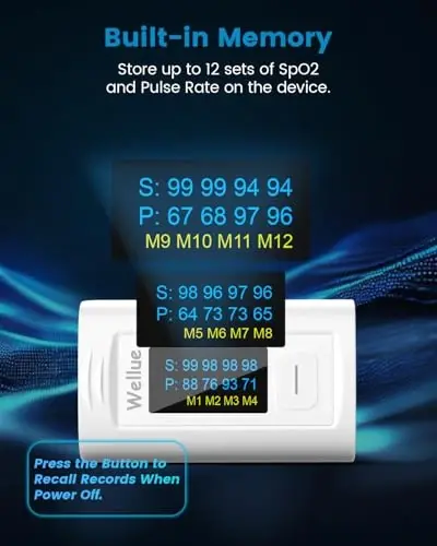 Wellue Pulse Oximeter Fingertip, Blood Oxygen Saturation Monitor with Built-in Memory, Beep reminder, OLED screen, Batteries and Lanyard - 3