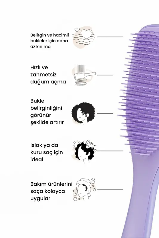 Wet Detangler - Naturally Curly - 2