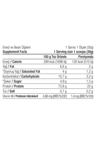 Whey Protein Powder 540g 18 Servings Hazelnut Chocolate - WEST NUTRITION (1)