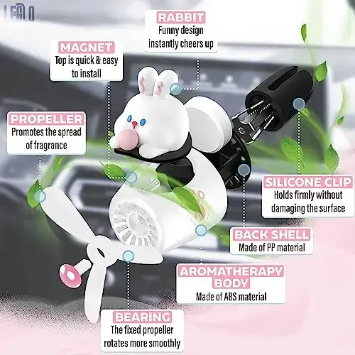 White Rabbit Pilot Car Havo Tozalagichi Vent Clip – Samolyot Avtomobil Havo Tozalagichi | Oson O'rnatiladi, ABS+PP | Hidni Yo'qotish uchun Aylanadigan Pervanel, Uzoq Muddatli Xushbo'ylik va Avtomobilingizga Qiziqarli Qo'shimcha - 3
