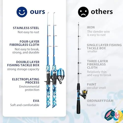 WIDDEN Kids Fishing Pole, O'g'il va qizlar uchun portativ teleskopik bolalar uchun baliq ovlash qarmoqlari, Tackle Box bilan baliq ovlash удочкаси va g'altak kombinati va baliq ovlash to'ri, Toddler Youth uchun eng yaxshi baliq ovlash удочкаси - 3
