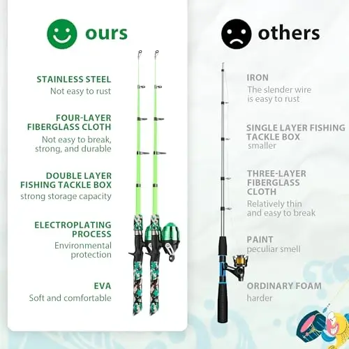 WIDDEN Kids Fishing Pole, O'g'il va qizlar uchun portativ teleskopik bolalar uchun qarmoqlar, Tackle Box bilan baliq ovlash qarmoq va g'altak kombinatsiyasi to'plami va baliq ovlash to'ri, Yosh bolalar uchun eng yaxshi baliq ovlash qarmoqlari - 3