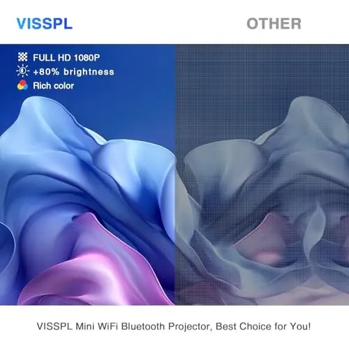 WiFi va Bluetooth-ga ega mini proyektor, VISSPL Full HD 1080P proyektori, Shtativli ko'chma tashqi proyektor, Android/iOS/Windows/TV Stick/HDMI/USB bilan mos keluvchi uy kinoteatrli kino telefoni proyektori - VISSPL (1)
