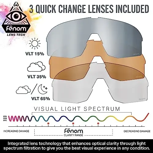 Wildhorn Radke MTB Cycling Glasses, UV400 Sports Ski Running Sunglasses for Women & Men, Baseball Glasses w/3 Swap Lenses - 4