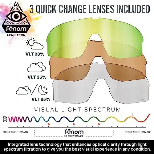 Wildhorn Radke MTB Cycling Glasses, UV400 Sports Ski Running Sunglasses for Women & Men, Baseball Glasses w/3 Swap Lenses - 4