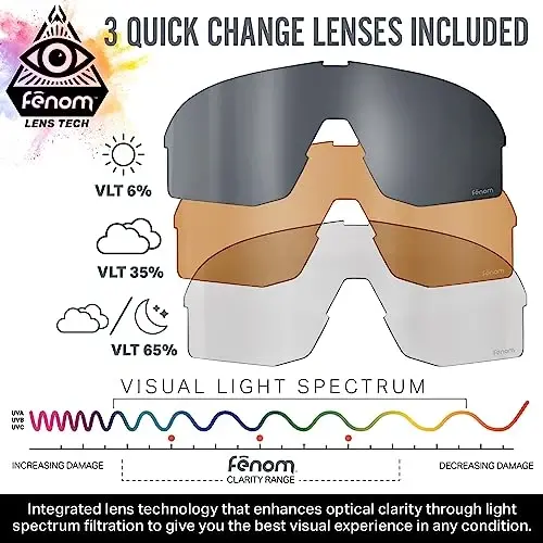 Wildhorn Radke MTB Cycling Glasses, UV400 Sports Ski Running Sunglasses for Women & Men, Baseball Glasses w/3 Swap Lenses - 4