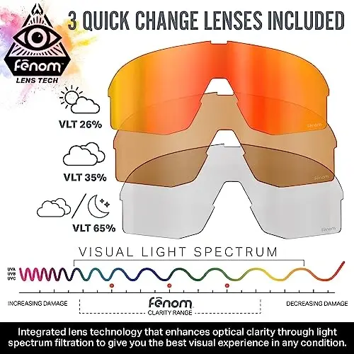 Wildhorn Radke MTB Cycling Glasses, UV400 Sports Ski Running Sunglasses for Women & Men, Baseball Glasses w/3 Swap Lenses - 4