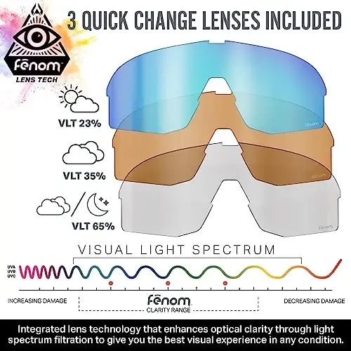 Wildhorn Radke MTB Cycling Glasses, UV400 Sports Ski Running Sunglasses for Women & Men, Baseball Glasses w/3 Swap Lenses - 4