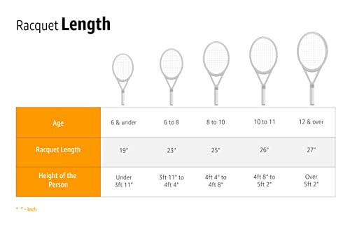 Wilson Federer Kattalar Uchun Hobi Tennis Raketi - Qalamcha O'lchami 3 - 4 3/8