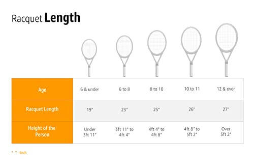 Wilson Federer Kattalar Uchun Hobi Tennis Raketi - Qalamcha O'lchami 3 - 4 3/8