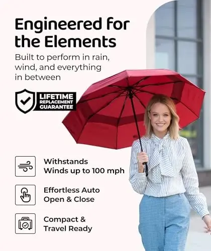 Windproof Travel Umbrella - Compact & Withstands Winds up to 100MPH, Strongest Premium Auto Folding Umbrella for Rain and Sun - Durable, Light & Portable for Women & Men, Fits Backpack & Cars - UPPER ECHELON PRODUCTS LLC (1)