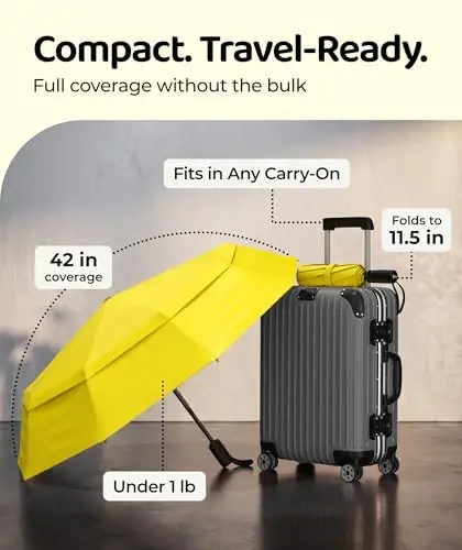 Windproof Travel Umbrella - Compact & Withstands Winds up to 100MPH, Strongest Premium Auto Folding Umbrella for Rain and Sun - Durable, Light & Portable for Women & Men, Fits Backpack & Cars - 5