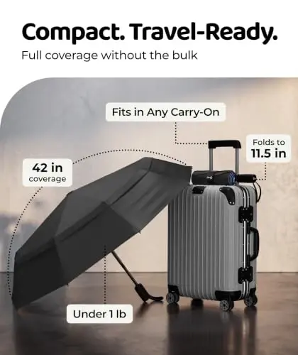 Windproof Travel Umbrella - Compact & Withstands Winds up to 100MPH, Strongest Premium Auto Folding Umbrella for Rain and Sun - Durable, Light & Portable for Women & Men, Fits Backpack & Cars - 5