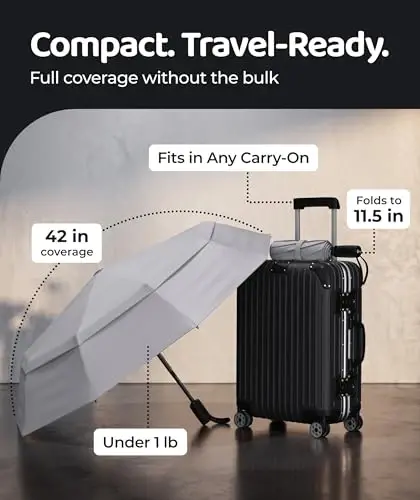 Windproof Travel Umbrella - Compact & Withstands Winds up to 100MPH, Strongest Premium Auto Folding Umbrella for Rain and Sun - Durable, Light & Portable for Women & Men, Fits Backpack & Cars - 5