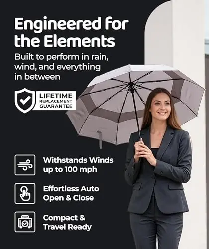 Windproof Travel Umbrella - Compact & Withstands Winds up to 100MPH, Strongest Premium Auto Folding Umbrella for Rain and Sun - Durable, Light & Portable for Women & Men, Fits Backpack & Cars - WINDPROOF (1)