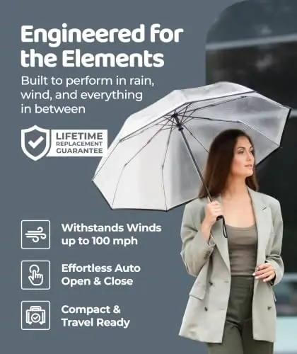 Windproof Travel Umbrella - Compact & Withstands Winds up to 100MPH, Strongest Premium Auto Folding Umbrella for Rain and Sun - Durable, Light & Portable for Women & Men, Fits Backpack & Cars - Windproof (1)