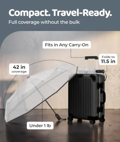 Windproof Travel Umbrella - Compact & Withstands Winds up to 100MPH, Strongest Premium Auto Folding Umbrella for Rain and Sun - Durable, Light & Portable for Women & Men, Fits Backpack & Cars - 5