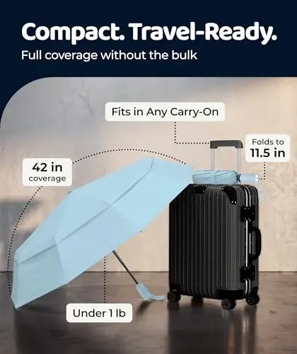 Windproof Travel Umbrella - Compact & Withstands Winds up to 100MPH, Strongest Premium Auto Folding Umbrella for Rain and Sun - Durable, Light & Portable for Women & Men, Fits Backpack & Cars - 5