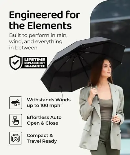 Windproof Travel Umbrella - Compact & Withstands Winds up to 100MPH, Strongest Premium Auto Folding Umbrella for Rain and Sun - Durable, Light & Portable for Women & Men, Fits Backpack & Cars - UPPER ECHELON PRODUCTS (1)