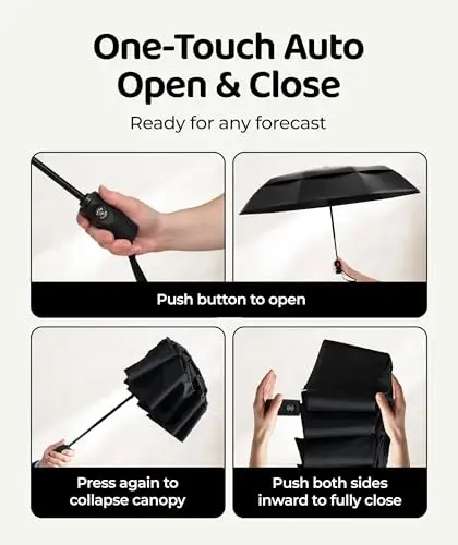 Windproof Travel Umbrella - Compact & Withstands Winds up to 100MPH, Strongest Premium Auto Folding Umbrella for Rain and Sun - Durable, Light & Portable for Women & Men, Fits Backpack & Cars - 4