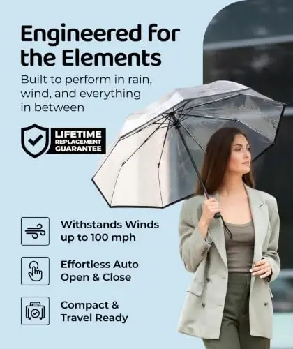 Windproof Travel Umbrella - Compact & Withstands Winds up to 100MPH, Strongest Premium Auto Folding Umbrella for Rain and Sun - Durable, Light & Portable for Women & Men, Fits Backpack & Cars - Windproof (1)