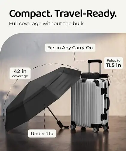 Windproof Travel Umbrella - Compact & Withstands Winds up to 100MPH, Strongest Premium Auto Folding Umbrella for Rain and Sun - Durable, Light & Portable for Women & Men, Fits Backpack & Cars - 5