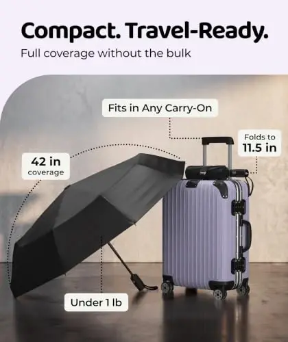 Windproof Travel Umbrella - Compact & Withstands Winds up to 100MPH, Strongest Premium Auto Folding Umbrella for Rain and Sun - Durable, Light & Portable for Women & Men, Fits Backpack & Cars - 5