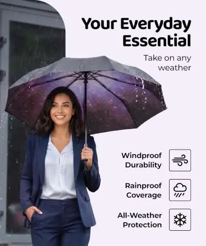 Windproof Travel Umbrella - Compact & Withstands Winds up to 100MPH, Strongest Premium Auto Folding Umbrella for Rain and Sun - Durable, Light & Portable for Women & Men, Fits Backpack & Cars - 6