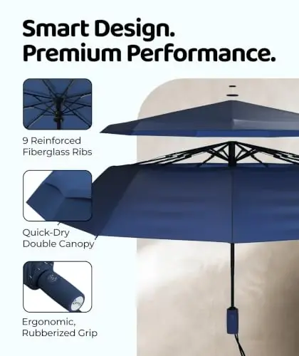Windproof Travel Umbrella - Compact & Withstands Winds up to 100MPH, Strongest Premium Auto Folding Umbrella for Rain and Sun - Durable, Light & Portable for Women & Men, Fits Backpack & Cars - 3