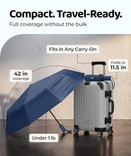 Windproof Travel Umbrella - Compact & Withstands Winds up to 100MPH, Strongest Premium Auto Folding Umbrella for Rain and Sun - Durable, Light & Portable for Women & Men, Fits Backpack & Cars - 5