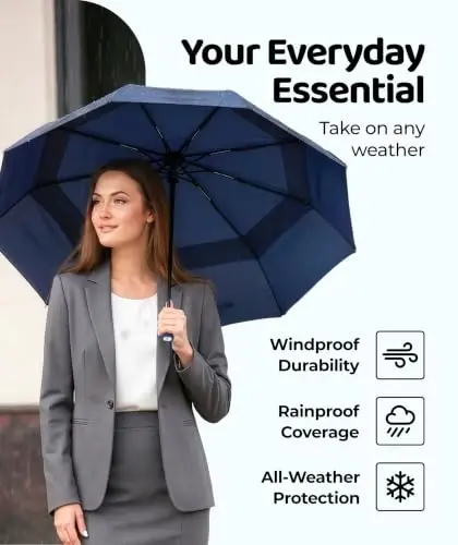 Windproof Travel Umbrella - Compact & Withstands Winds up to 100MPH, Strongest Premium Auto Folding Umbrella for Rain and Sun - Durable, Light & Portable for Women & Men, Fits Backpack & Cars - 6