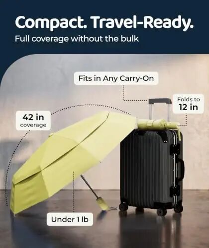 Windproof Travel Umbrella - Compact & Withstands Winds up to 100MPH, Strongest Premium Auto Folding Umbrella for Rain and Sun - Durable, Light & Portable for Women & Men, Fits Backpack & Cars - 5