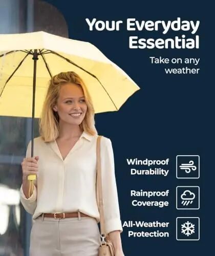 Windproof Travel Umbrella - Compact & Withstands Winds up to 100MPH, Strongest Premium Auto Folding Umbrella for Rain and Sun - Durable, Light & Portable for Women & Men, Fits Backpack & Cars - 6
