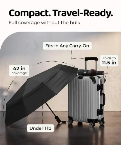 Windproof Travel Umbrella - Compact & Withstands Winds up to 100MPH, Strongest Premium Auto Folding Umbrella for Rain and Sun - Durable, Light & Portable for Women & Men, Fits Backpack & Cars - 5
