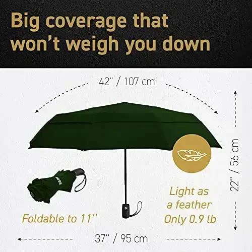 Windproof Travel Umbrellas for Rain - Lightweight, Strong, Compact with & Easy Auto Open/Close Button for Single Hand Use - Double Vented Canopy for Men & Women - MODAZONE (1)