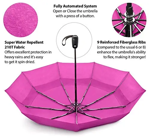 Windproof Travel Umbrellas for Rain - Lightweight, Strong, Compact with & Easy Auto Open/Close Button for Single Hand Use - Double Vented Canopy for Men & Women - 4