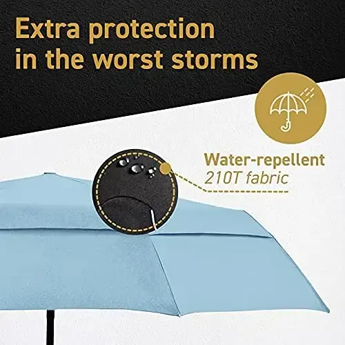 Windproof Travel Umbrellas for Rain - Lightweight, Strong, Compact with & Easy Auto Open/Close Button for Single Hand Use - Double Vented Canopy for Men & Women - 4