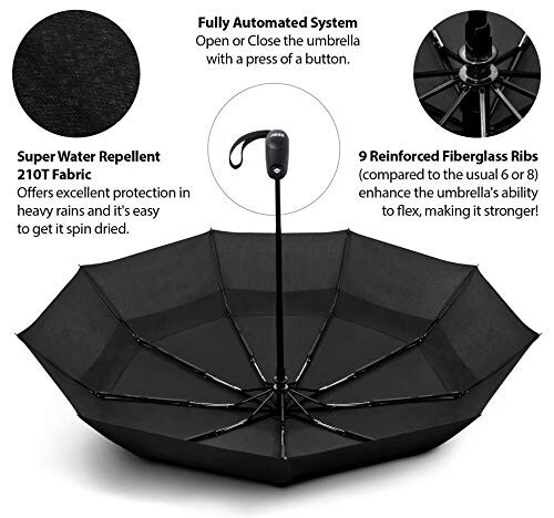 Windproof Travel Umbrellas for Rain - Lightweight, Strong, Compact with & Easy Auto Open/Close Button for Single Hand Use - Double Vented Canopy for Men & Women - 4