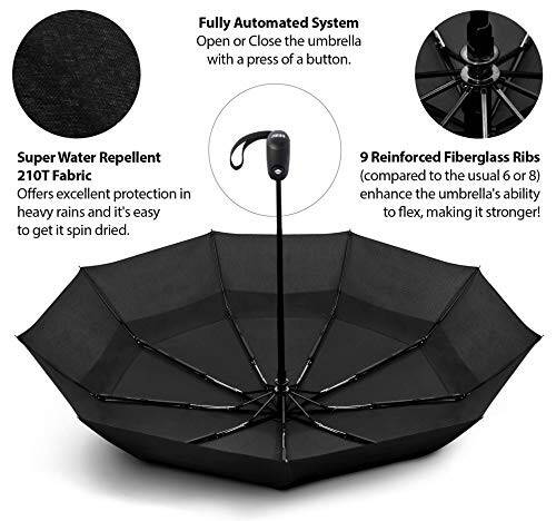 Windproof Travel Umbrellas for Rain - Lightweight, Strong, Compact with & Easy Auto Open/Close Button for Single Hand Use - Double Vented Canopy for Men & Women - 4